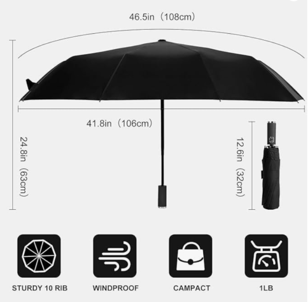 Omi Cart Travel Umbrellas